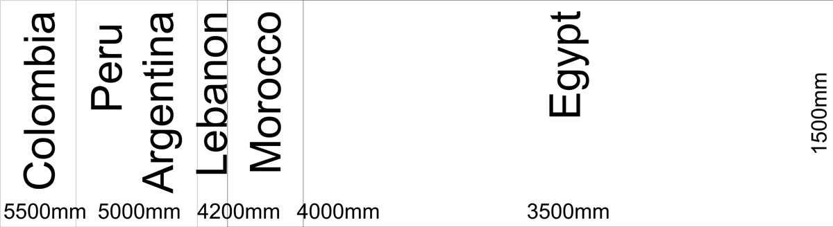 alucobond panel size in Argentina
